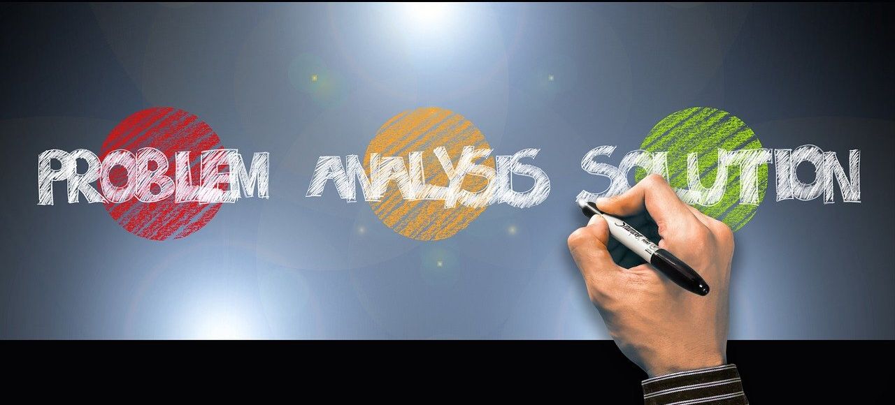 Problem - Analyse - Lösung