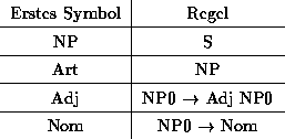 tabular297