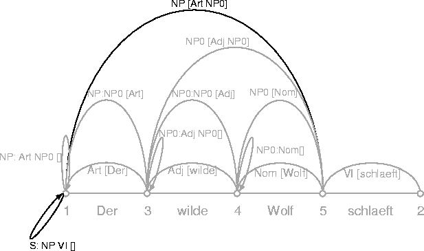 figure405