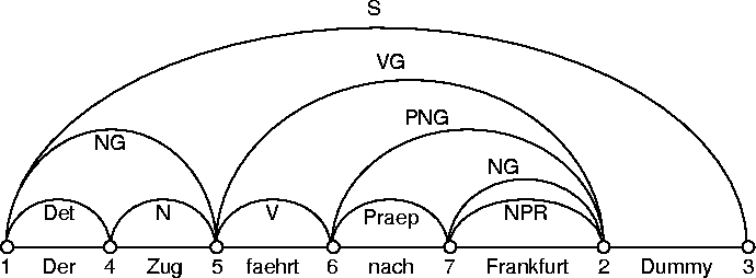 figure356