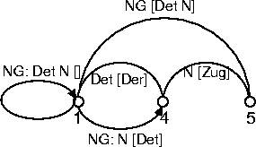 figure380