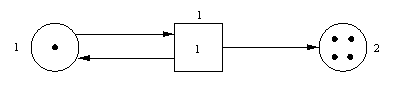 Bild K-1