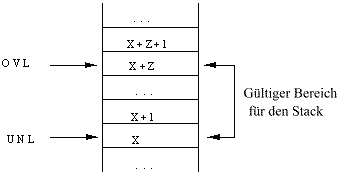 Bild K-3