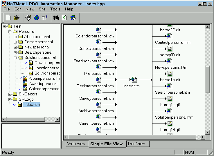 [ HoTMetaL Sitemanager 2 ]