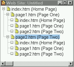 WebExpress Site-Diagramm